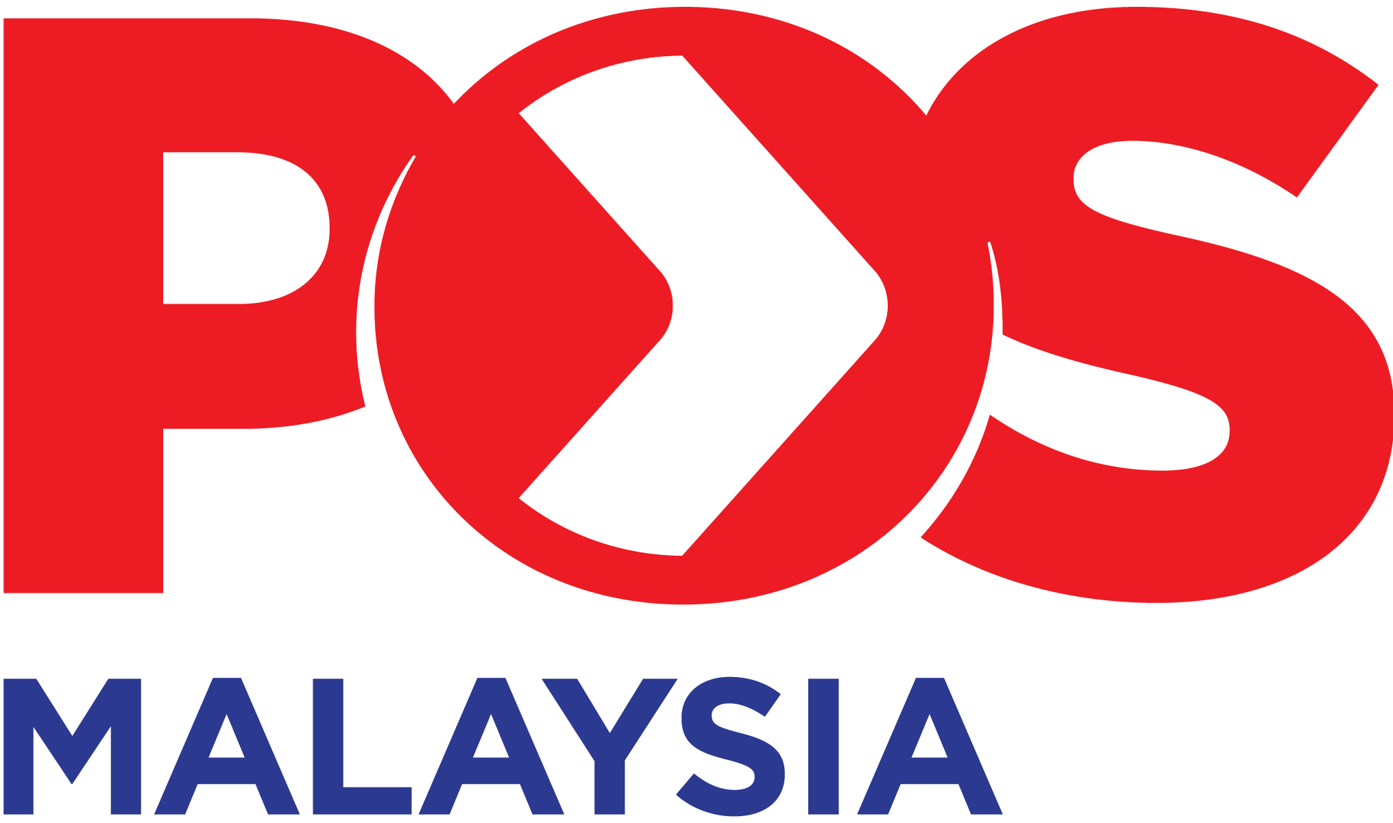 Pos Malaysia Logo